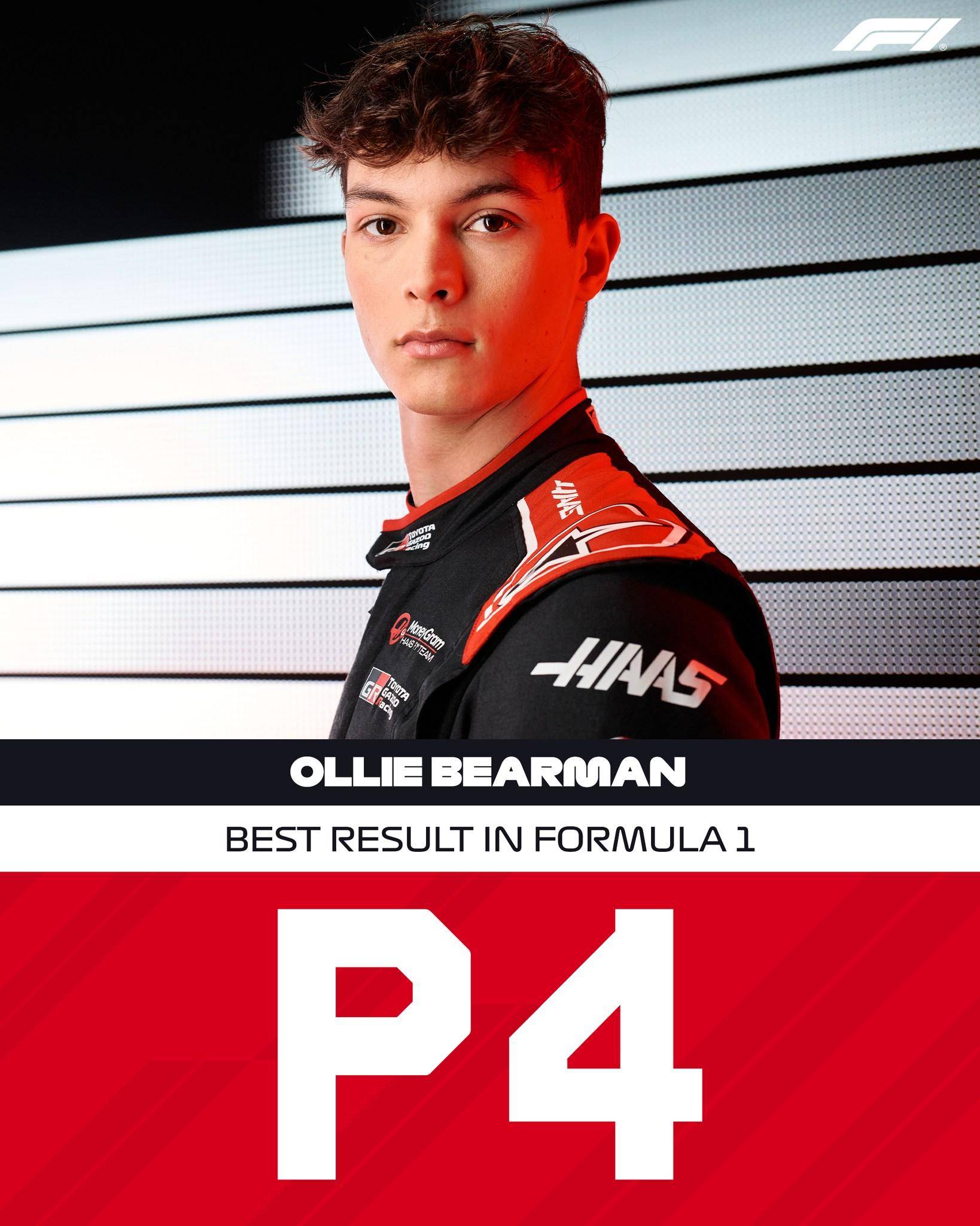 哈斯车队完胜迈凯伦,周冠宇带队取胜 哈斯车队完胜迈凯伦,周冠宇带队取胜