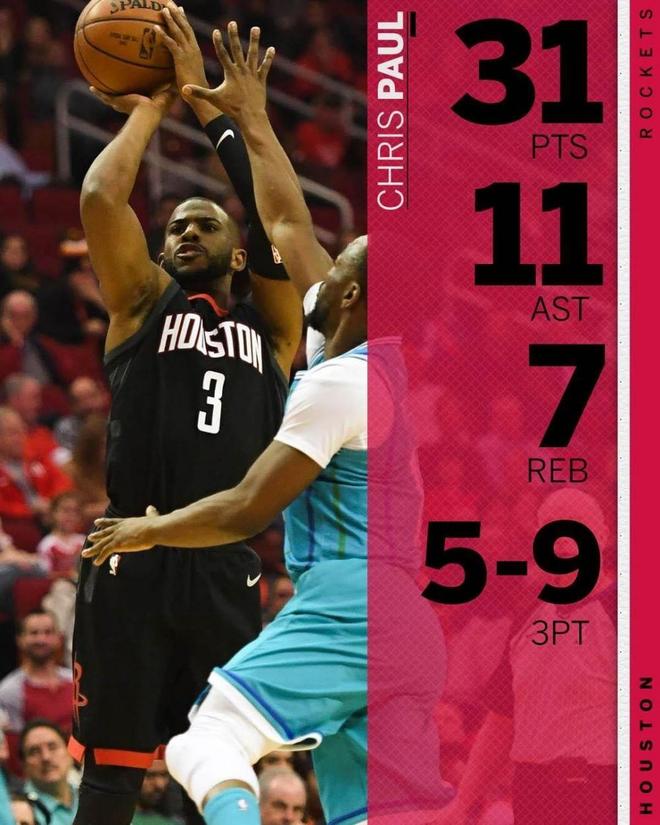 四川队力克山西队，保罗扛起全队