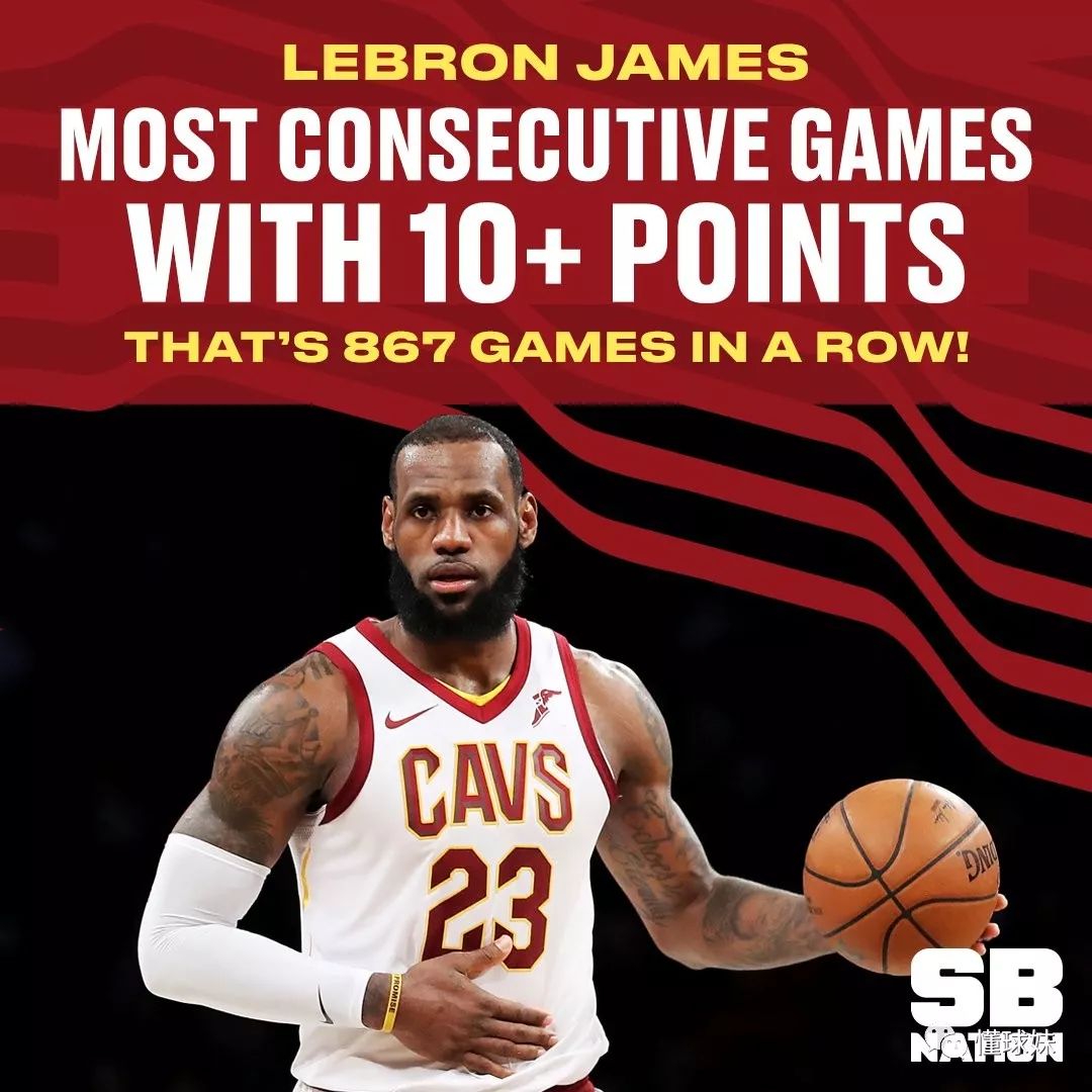 鹈鹕翻盘浙江队，詹姆斯扛起全队